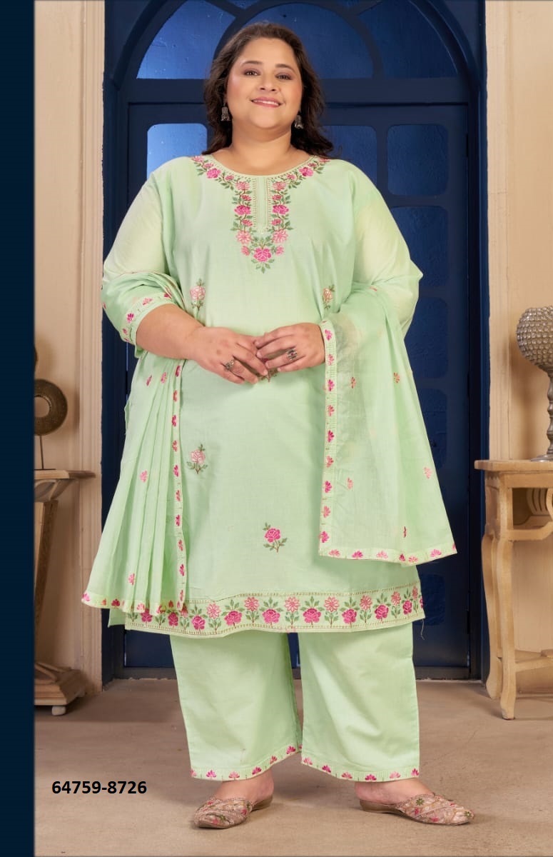 Magnifecentt Mint Geen Salwar Kamiz with dupatta